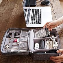 Electronics Organization